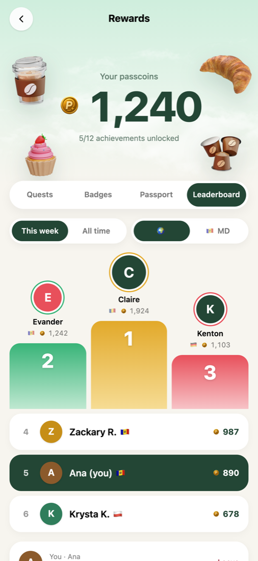 PassCoff app